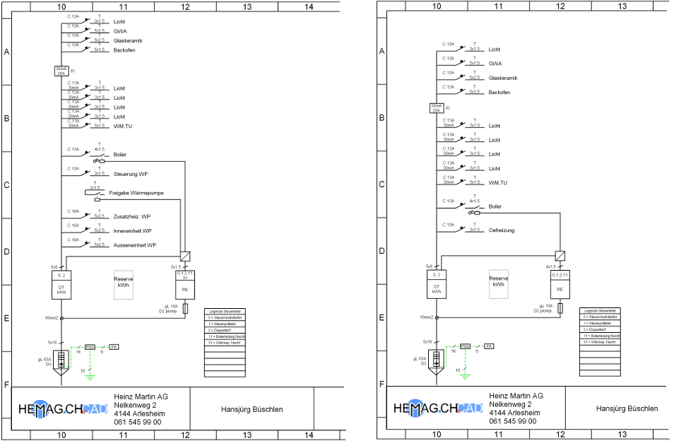 download programming hive